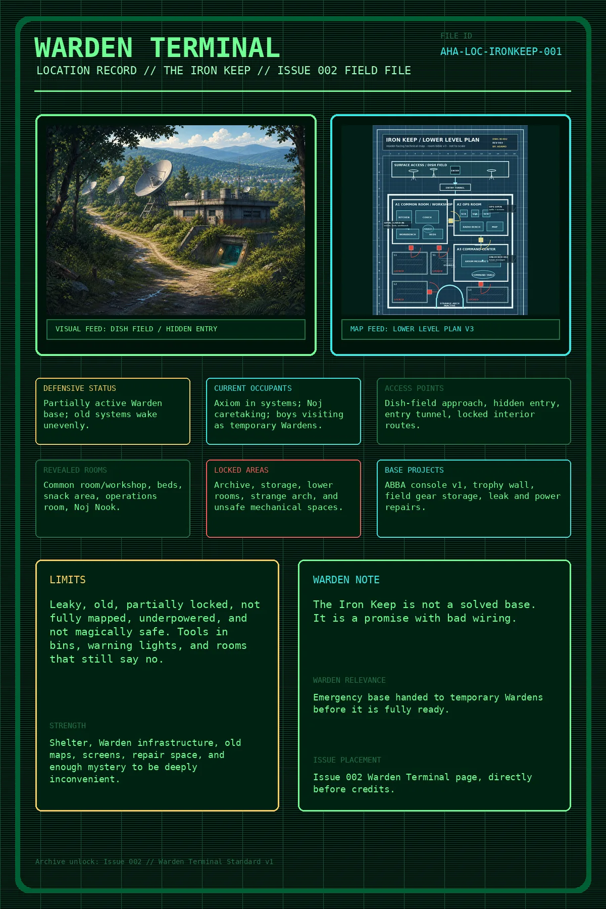Issue 002 Iron Keep Warden terminal file